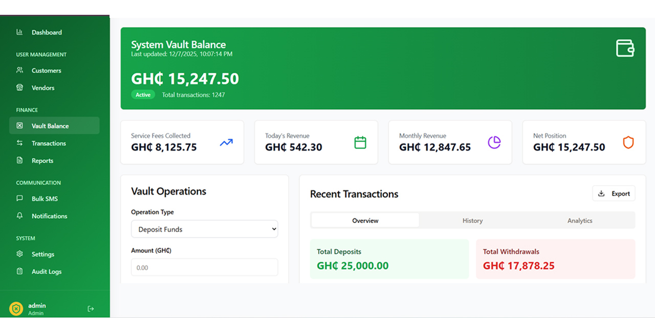 Online Gas - Payment Interface Variation 2